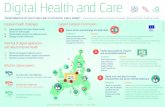 Digital Health and Care - European Commission · Digital Health and Care TRANSFORMATION OF HEALTH AND CARE IN THE DIGITAL SINGLE MARKET - Harnessing the potential of data to empower