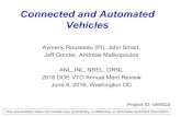 Connected and Automated Vehicles - energy.gov€¦ · Connected and Automated Vehicles Aymeric Rousseau (PI), John Smart, Jeff Gonder, Andreas Malikopoulos. ANL, INL, NREL, ORNL .