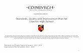 Standards, Quality and Improvement Plan for Liberton High ...€¦ · Standards, Quality and Improvement Plan for Liberton High School In partnership with our community we at Liberton