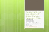 Dealing with the side effects of Breast Cancer Treatment Paneldebreastcancer.org/pdf/Breast_Cancer_Treatment_side_effects_(003… · Chemotherapy Reducing toxicity ... • Antimetabolites