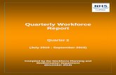 Quarterly Workforce Report - NHS Lothian€¦ · Quarterly Workforce Report Quarter 2 (July 2010 - September 2010) Compiled by the Workforce Planning and Modernisation Department