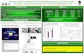PRE-HEATED COMPOSITE: TEMPERATURE EFFECT ON … · pre-heated composite: temperature effect on monomer conversion and contraction stress i n t r o d u c t i o n materials and methods