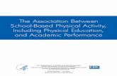The Association Between School-Based Physical …...The Association Between School-Based Physical Activity, Including Physical Education, and Academic Performance U.S. Department of