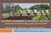 SCHOOL GARDENS & PHYSICAL ACTIVITY 11 Thursda… · SCHOOL GARDENS & PHYSICAL ACTIVITY: Among the mechanisms linking green space to health? Nancy M. Wells Beth M. Myers Charles R.
