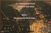 U.S. IMMIGRATION POLICY: YESTERDAY AND TODAY WEEK 2 …tegnos.org/files/US_Immigration_Week_2_Slides2.pdf · 2018-11-11 · U.S. IMMIGRATION POLICY: YESTERDAY AND TODAY Nogales Border