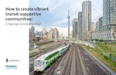 How to create vibrant transit supportive communities · How to create vibrant transit supportive communities: A Typology & Evaluation Tool. 2 ... This report was written by Carolyn