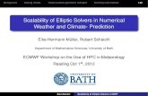 Scalability of Elliptic Solvers in Numerical Weather and ......Scalability of Elliptic Solvers in Numerical Weather and Climate- Prediction Eike Hermann Muller, Robert Scheichl¨ Department