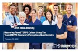 Measuring TeamSTEPPS Culture Using The TeamSTEPPS …€¦ · • Improve the use of DESC across all hospitals and clinics (Q28) • Improve the use of check-backs (Q33) • Recommended