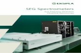 SFG Spectrometers...LASER SPECTROSCOPY SYSTEMS SFG spectrometers SPECTRA EXAMPLES ˜ IR ˜ SFG ˜ VIS Z X SFG spectra of monoolein surface, 1 cm-1 scan step, 200 acquisitions per step.