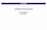 CONNECTION DIAGRAM GCZ 4500 B 24 V DC€¦ · CONNECTION DIAGRAM GCZ 4500 B 24 V DC. Example of connection max. numbers GASALARM Cable type:Cable type: JY(St)Y2x2x0,8 JY(St)Y3x2x0,8JY(St)Y2x2x0,8