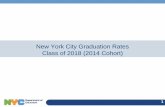 New York City Graduation Rates Class of 2018 (2014 Cohort)€¦ · • The 2018 graduation rate is based on the cohort of students starting 9th grade in 2014-15. August graduation