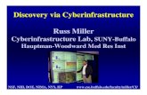 Cyberinfrastructure Lab, SUNY-Buffalo Hauptman-Woodward ...€¦ · NSF Director Arden L. Bement: “leadership in cyberinfrastructure may determine America's continued ability to
