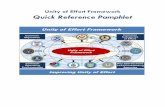 Unity of Effort Framework Quick Reference Pamphlet · 2017-12-29 · Unity of Effort Framework Quick Reference Pamphlet 4 Stage 2: Build a Common View Building a common view is achieved