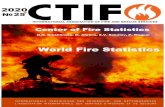 The publication of the Report was sponsored by · Центр пожарной статистики Международной ассоциации пожарно-спасательных
