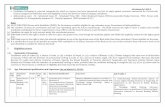 Advertisement No.7/ 2018-19 - blogmedia.testbook.com...The Bank reserves the right to draw a waitlist and consider waitlisted candidate(s) for future requirements, if any. Offers could
