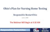 Ohio’s Plan for Nursing Home Testing...2020/02/06  · all of Ohio’s testing labs and monitoring Ohio’s lab testing capacity, an efficient schedule for testing can be managed