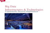 Big Data Infrastructures & Technologiesmanegold/UvA-ABS-MBA... · The Hadoop Ecosystem • Basic services – HDFS = Open-source GFS clone originally funded by Yahoo – MapReduce