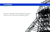 Venmyn Deloitte Sustainability Solutions How we …...Venmyn Deloitte Sustainability Solutions provides focus and direction for ESG aspects, creating a platform for effective management