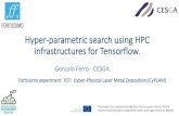 Hyper-parametric search using HPC infrastructures for ... · Hyper-parametric search using HPC infrastructures for Tensorflow. Fortissimo experiment 707: Cyber-Physical Laser Metal