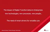 The impact of Digital Transformation in Enterprises: new ... · The impact of Digital Transformation in Enterprises: new technologies, new processes, new people… The need of smart