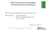 EV Everywhere Charging Infrastructure Roadmap · 2016-06-23 · EV Everywhere Charging Infrastructure Roadmap Principal Investigator: Donald B. Karner Presenter: Tom Garetson Electric