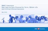 BMO Insurance Non face-to-face Process for Term, Whole ... · • With your MGA on board BMO Insurance Non face -to-face Sales Program, you can sell insurance to your clients without