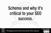 critical to your SEO success. - Free Broker School Downloadables...Markup Schema markup is code (semantic vocabulary) that you put on your website to help the search engines return