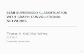 SEMI-SUPERVISED CLASSIFICATION WITH GRAPH ...SEMI-SUPERVISED CLASSIFICATION WITH GRAPH CONVOLUTIONAL NETWORKS Thomas N. Kipf, Max Welling ICLR 2017 Presented by Devansh Shah 1 Semi-Supervised
