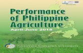 PERFORMANCE OF PHILIPPINE AGRICULTURE APRIL TO JUNE 2018 · PERFORMANCE OF PHILIPPINE AGRICULTURE APRIL TO JUNE 2018 HIGHLIGHTS. 2 A. VALUE OF PRODUCTION In the second quarter of