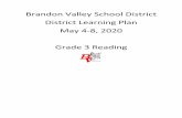 Grade 3 Reading May 4-8, 2020 District Learning Plan Brandon Valley School District · 2020-05-01 · Brandon Valley School District District Learning Plan May 4-8, 2020 ... 3.L.1
