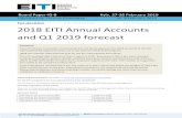 2018 EITI Annual Accounts and Q1 2019 forecast · 3 EITI Board Paper 42-8 2018 EITI Annual Accounts and Q1 2019 forecast Table 1: Summary figures January-December 2018 *Equity is