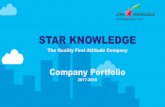 Star Knowledge The Quality First Attitude Company€¦ · •Content Management Systems –Joomla, Wordpress, SiteCore •eCommerce Solutions –Magento, nopCommerce, Shopify •Hosting