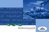 Ankersmid productoverview.pdf · Ankersmid Process has become a well known name on the (Gas) Sampling Systems/Solutions market, especially designed for use in industrial environ-ments