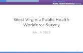 West Virginia Public Health Workforce Surveydhhr.wv.gov/publichealthquality/Public_Health_Workforce... · 2012-08-30 · West Virginia Public Health Workforce Survey Core Competencies