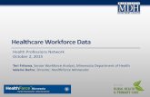 Healthcare Workforce Data - Minnesota Department of Health · 26 states conduct surveys on their healthcare workforce, often as part of the license renewal process. PROS • Supplements