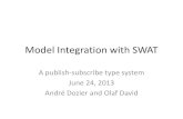 Model Integration with SWAT - erams.comerams.com/.../wp-content/uploads/Model-Integration-with-SWAT-1.pdf · MODFLOW RT3D Close RT3D Read Inputs RT3D Solver SWAT HRU calcs SWAT Routing