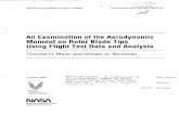 1 An Examination of the Aerodynamic Moment on Rotor Blade … · NASA Technical Memorandum 104006 -. /3~92--USAATCOM Technical Report 92-A-014 ~Df An Examination of the Aerodynamic