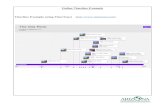 Online Timeline Example Timeline Example using TimeToast ... · GEOGRAPHIC ALLIANCE 1871 J.M. Stout, Indian Agent As a matter ot course, our Indians are much dissatisfied and blame