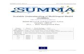 Scalable Understanding of Multilingual MediA (SUMMA)summa-project.eu/wp-content/uploads/2017/08/SUMMA... · SUMMA H2020–688139 D2.1 Data Management Plan 1Introduction SUMMA (Scalable