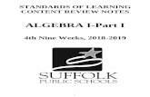 ALGEBRA I-Part I - Suffolk City Public Schoolsstar.spsk12.net/math/Algebra I/AlgebraIPartICRN4NW.pdfALGEBRA I-Part I 4th Nine Weeks, 2018-2019 2 OVERVIEW Algebra I Content Review Notes