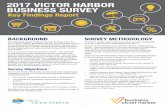 Key Findings Report - victor.sa.gov.au · Key Findings Report BACKGROUND The following report contains the key findings from the 2017 Victor Harbor Business Survey. The business survey
