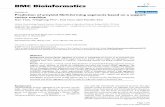 BMC Bioinformatics BioMed Central - Springer · 2017-08-27 · BioMed Central Page 1 of 8 (page number not for citation purposes) BMC Bioinformatics Research Open Access Prediction