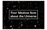 Four fabulous facts about the Universecblake/NewViews.pdf · Cosmology F.A.Q. Q. What is the Universe expanding into ? Q. Where is the edge of the Universe ? Q. What happened before