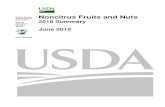 United States Noncitrus Fruits and Nuts Department of ... · 10 Noncitrus Fruits and Nuts 2018 Summary (June 2019) USDA, National Agricultural Statistics Service Noncitrus Fruits