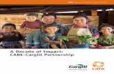A Decade of Impact: CARE-Cargill Partnership · improving agricultural production capacities, connecting micro-entrepreneurs and farmers to markets, improving knowledge, skills, and