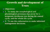Growth and development of Trees - College of Agriculture ...Growth and development of Trees Objectives: 1. To study the morphological and physiological processes that occur for a temperate