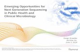 Emerging Opportunities for Next Generation Sequencing in ...€¦ · in Public Health and Clinical Microbiology Susan Knowles Illumina Inc. June 2, 2014 . ... whole-genome, exome,