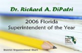 Dr. Richard A. DiPatri - Human Resourceshumanresources.brevardschools.org/Shared Documents/Org... · 2015-01-16 · Dr. Richard A. DiPatri 2006 Florida Superintendent of the Year