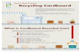 Cardboard Recycling.pdf · storing and transporting products to factories, warehouses, retail stores, offices and homes. Learn why recycling this versatile material helps saves the