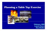 Planning a Table Top Exercise - EPICC · Table Top Exercise A review of the processes and procedures that would be used in aprocedures that would be used in a real disaster. Used